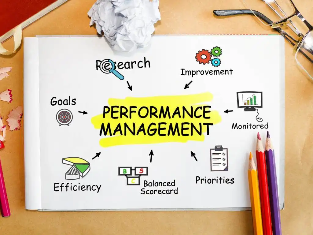 Performance Management Framework
